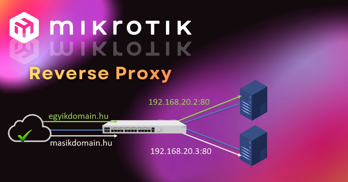 Reverse Proxy - mindenamimikrotik.hu